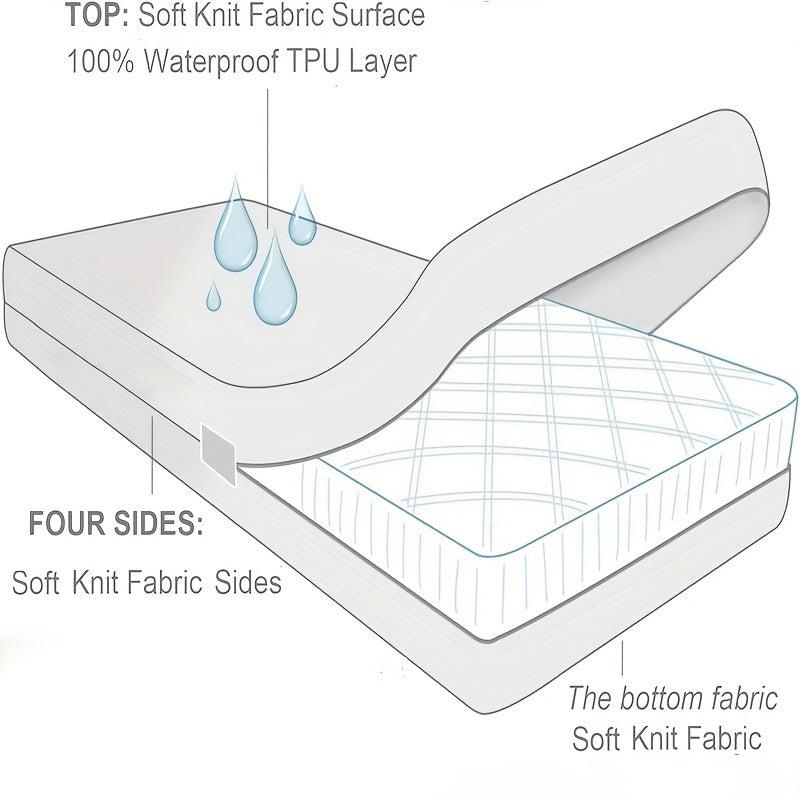 1pc Waterproof Mattress Protector Anti Bed Bug Anti Dust Cover Breathable Soft