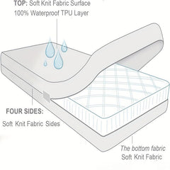1pc Waterproof Mattress Protector Anti Bed Bug Anti Dust Cover Breathable Soft