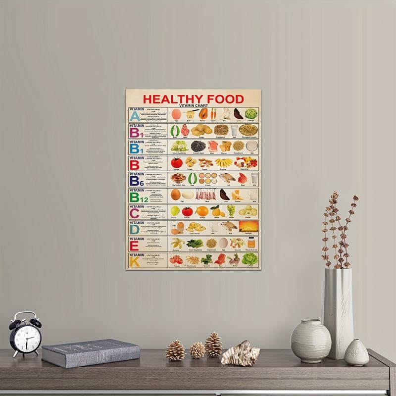 Healthy Food Chart Poster Fruit And Vegetables Rainbow Of Food Art