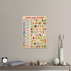 Healthy Food Chart Poster Fruit And Vegetables Rainbow Of Food Art