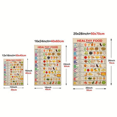 Healthy Food Chart Poster Fruit And Vegetables Rainbow Of Food Art