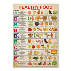 Healthy Food Chart Poster Fruit And Vegetables Rainbow Of Food Art