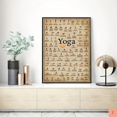 1pc Frameless Yoga Knowledge Wall Poster 39 88 59 Canvas Painting
