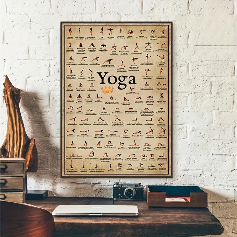 1pc Frameless Yoga Knowledge Wall Poster 39 88 59 Canvas Painting