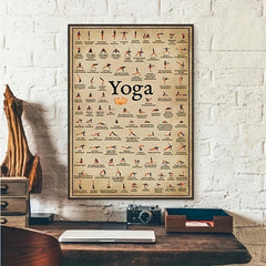 1pc Frameless Yoga Knowledge Wall Poster 39 88 59 Canvas Painting