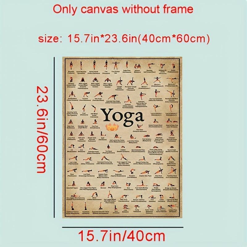 1pc Frameless Yoga Knowledge Wall Poster 39 88 59 Canvas Painting