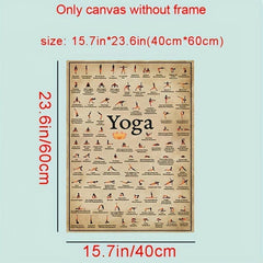 1pc Frameless Yoga Knowledge Wall Poster 39 88 59 Canvas Painting