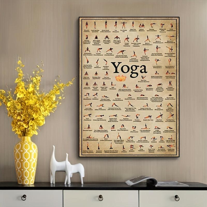 1pc Frameless Yoga Knowledge Wall Poster 39 88 59 Canvas Painting