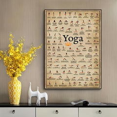 1pc Frameless Yoga Knowledge Wall Poster 39 88 59 Canvas Painting