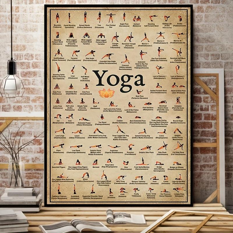 1pc Frameless Yoga Knowledge Wall Poster 39 88 59 Canvas Painting