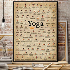 1pc Frameless Yoga Knowledge Wall Poster 39 88 59 Canvas Painting