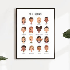 Canvas Poster Modern Art Feelings Poster Calming Techniques