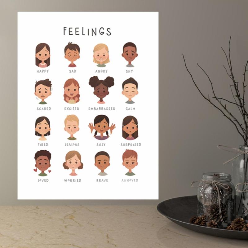 Canvas Poster Modern Art Feelings Poster Calming Techniques
