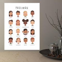 Canvas Poster Modern Art Feelings Poster Calming Techniques