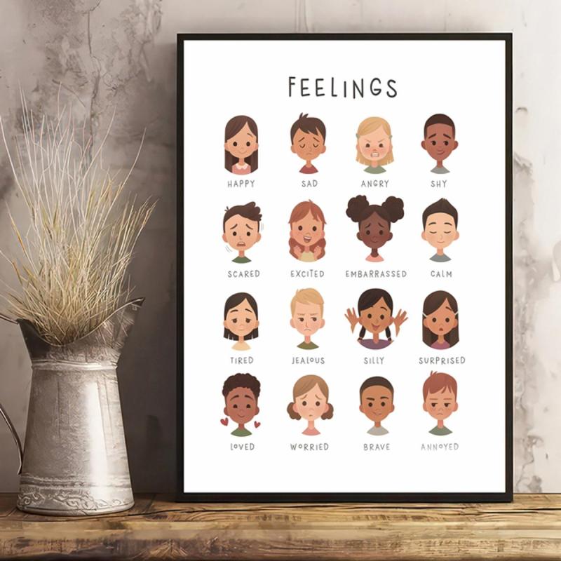 Canvas Poster Modern Art Feelings Poster Calming Techniques
