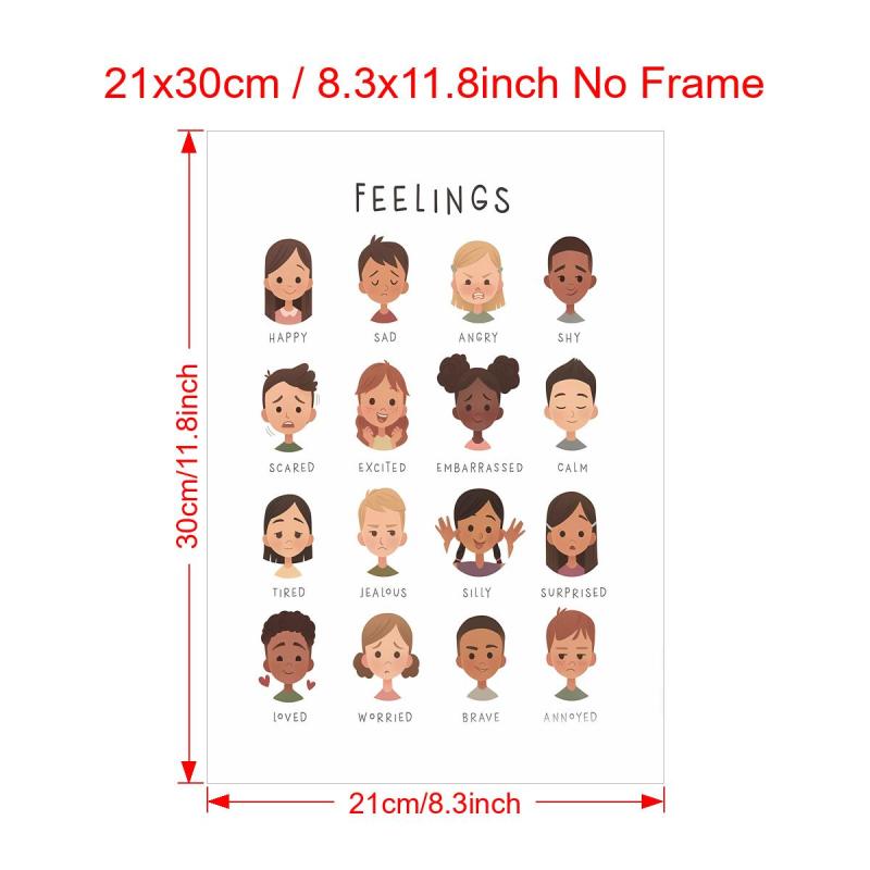 Canvas Poster Modern Art Feelings Poster Calming Techniques