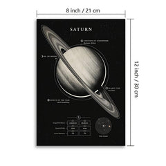 10pcs Solar System Poster Canvas Art Prints Gift Home Decor