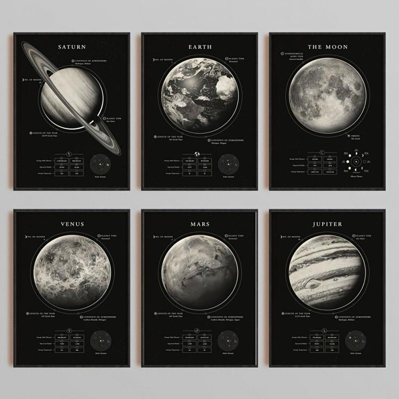 10pcs Solar System Poster Canvas Art Prints Gift Home Decor