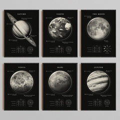 10pcs Solar System Poster Canvas Art Prints Gift Home Decor