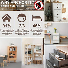 5pcs Furniture Straps Anti Tip Anchors Kit Wall Anchors Protect Students Pet