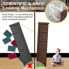 5pcs Furniture Straps Anti Tip Anchors Kit Wall Anchors Protect Students Pet