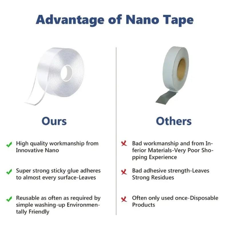 Double Sided Heavy Duty Mounting Tape Removable Adhesive Foam Tape