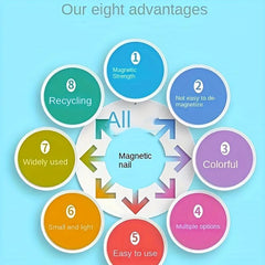 6mm Transparent Magnetic Push Pins Mixed Colors Volume 8pcs 10pcs 1.0in Diameter