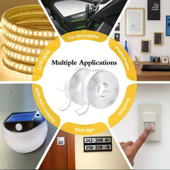 Heavy Duty Double Sided Adhesive Tape - 2 Rolls