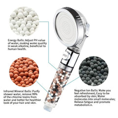 High Pressure Handheld Shower Nozzle with Filter for Spa Experience