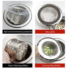 Floor Drain Sink Filter Slag Separation Leakage