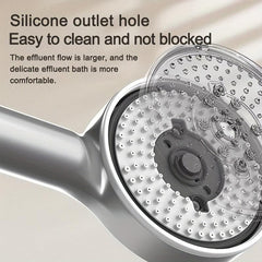 High Pressure Shower Head, 6 Modes, Water Saving, Bathing Experience
