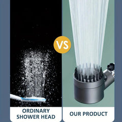 Adjustable High Pressure Shower Head 3 Modes Water Saving Filter Spray Nozzle