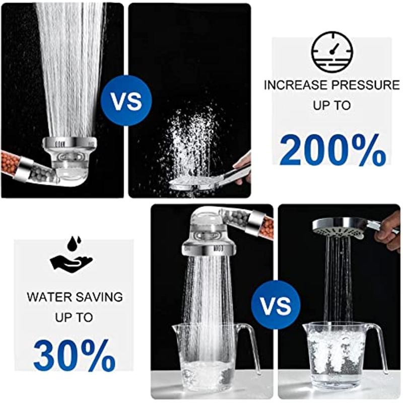 Filtered Shower Head High Pressure Water Saving 3 Settings Handheld Spray