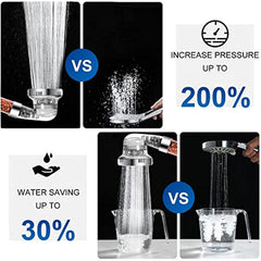Filtered Shower Head High Pressure Water Saving 3 Settings Handheld Spray