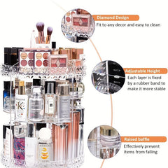 360 Rotating Adjustable Cosmetic Display Case Large Capacity Makeup Organizer