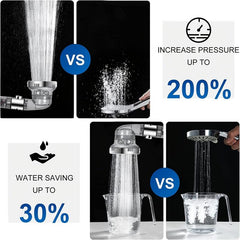 Filtered Shower Head 4 Settings High Pressure Water Saving