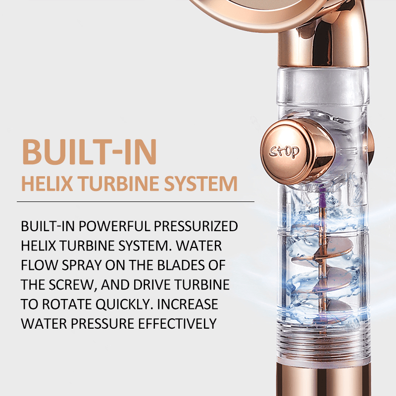 Turbocharged Shower Head High Pressure 3 Modes Shower Body Spray Filter Bathroom