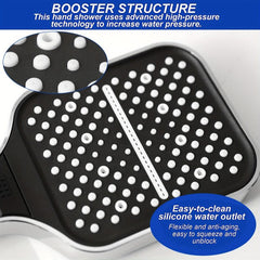 High Pressure Handheld Shower Head with 8 Modes - Water Saving Square Showerhead