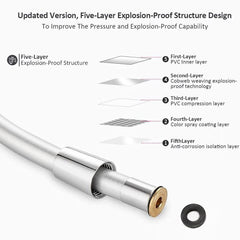 4.92ft Flexible PVC Shower Hose Universal Interface Bathroom Accessory