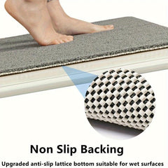 Non Slip Soft Bath Rug for Wet Areas Quick Drying