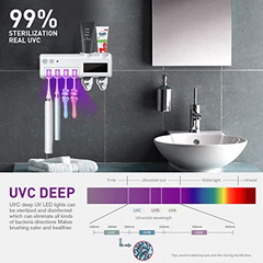 UV Toothbrush Sterilizer & Holder with Automatic Toothpaste Dispenser