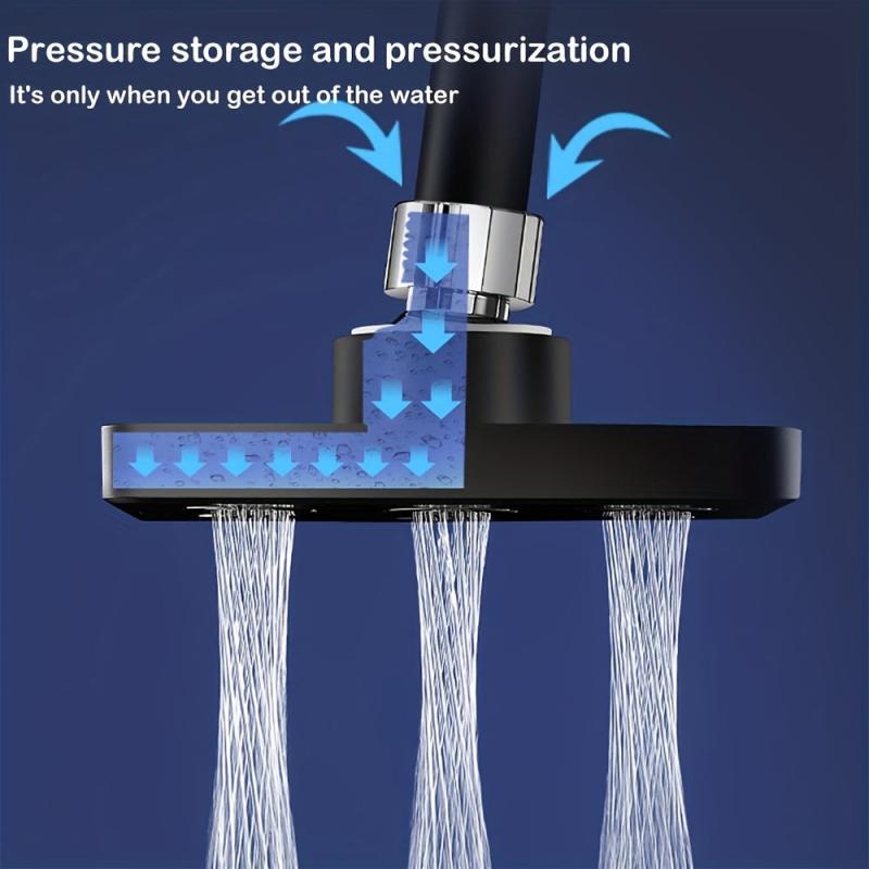 High Pressure Large Water Outlet Shower Head