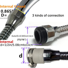 Faucet Aerator Shower Extension, Water Saving Device, Splash-proof Filter