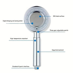 Powerful 3-Speed Handheld Showerhead with Filtered Spray Head