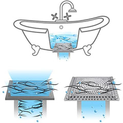 Shower Drain Strainers Stainless Steel & Silicone Hair Catcher