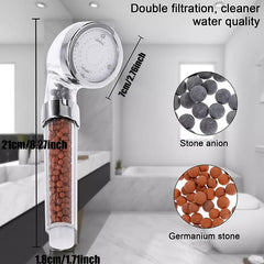 LED Shower Head High Pressure Filter Hydro Powered Lights Water Purification