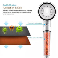 LED Shower Head High Pressure Filter Hydro Powered Lights Water Purification