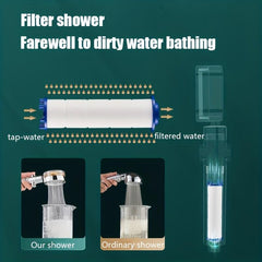 Strong Pressure Shower Head Handheld Bathroom Accessory