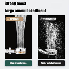 Strong Pressure Shower Head Handheld Bathroom Accessory