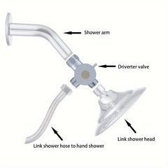 Shower Arm Diverter Valve for Bidet Shower Head